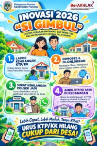 Sistem Gerakan Informasi dan Mobilitas Urusan Pelayanan